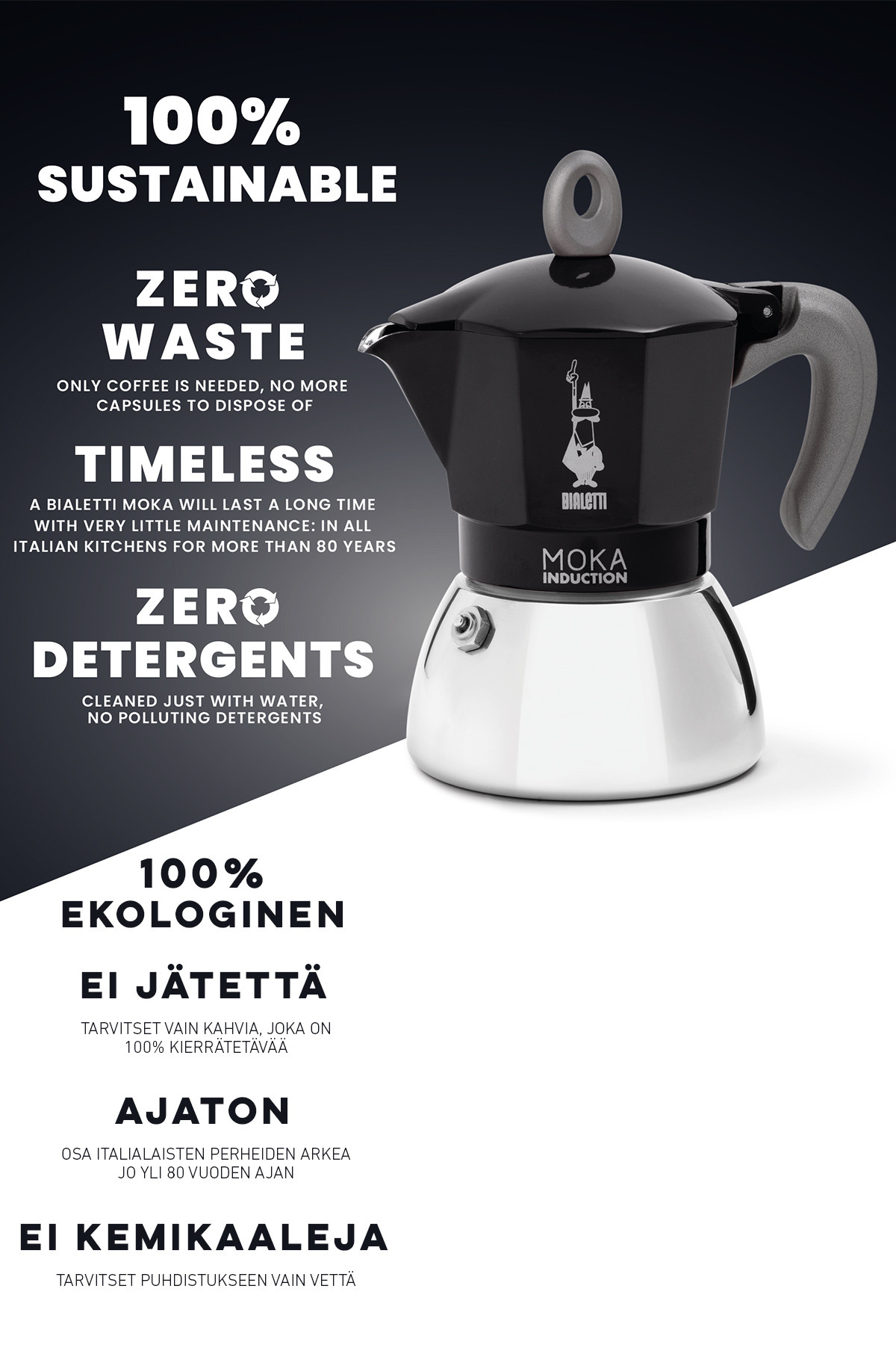 MOKA EXPRESS INDUCTION BLACK 2 CUPS 