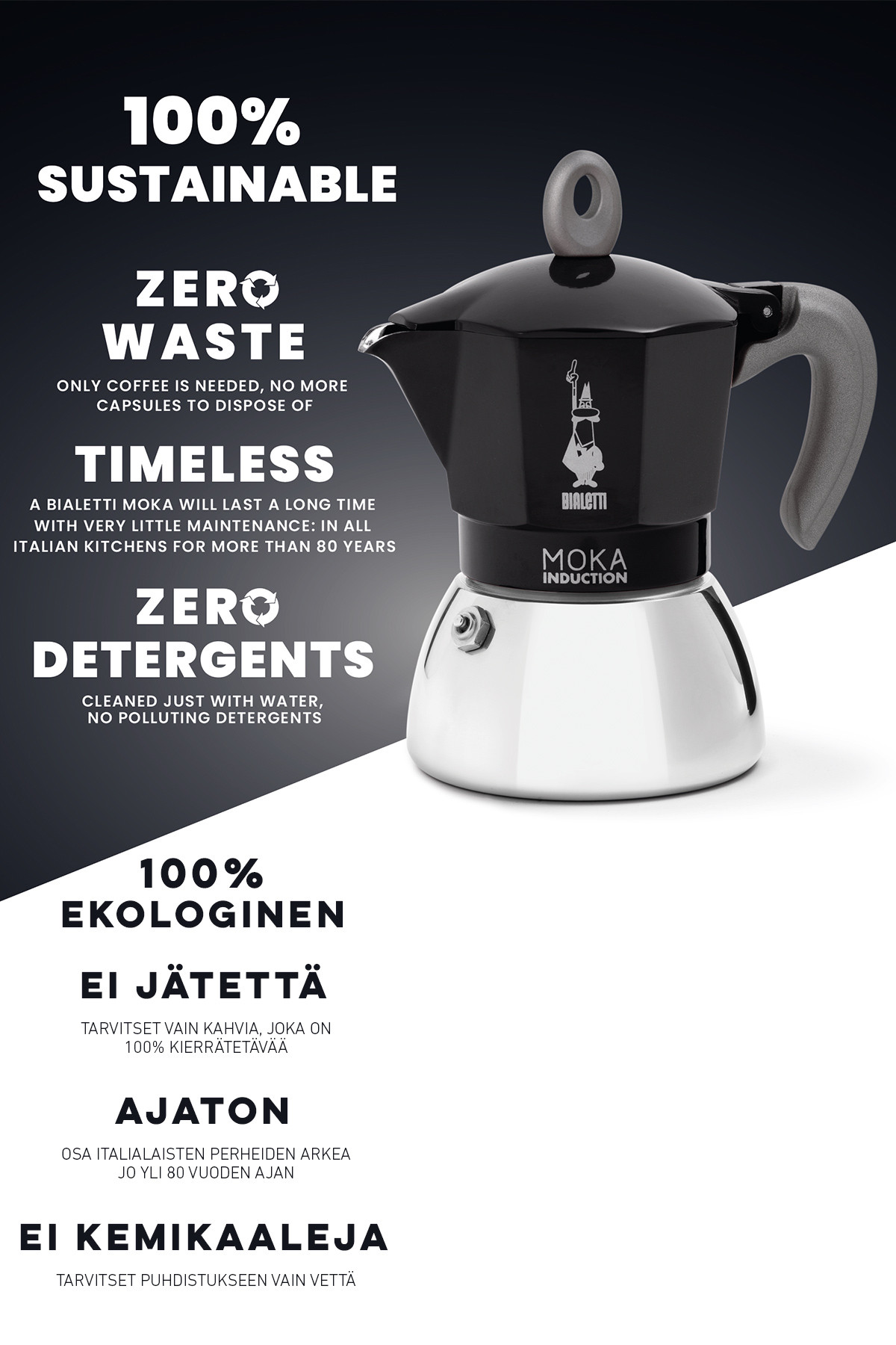 MOKA EXPRESS INDUCTION BLACK 4 CUPS - HEIROL Global - Kitchenware for life